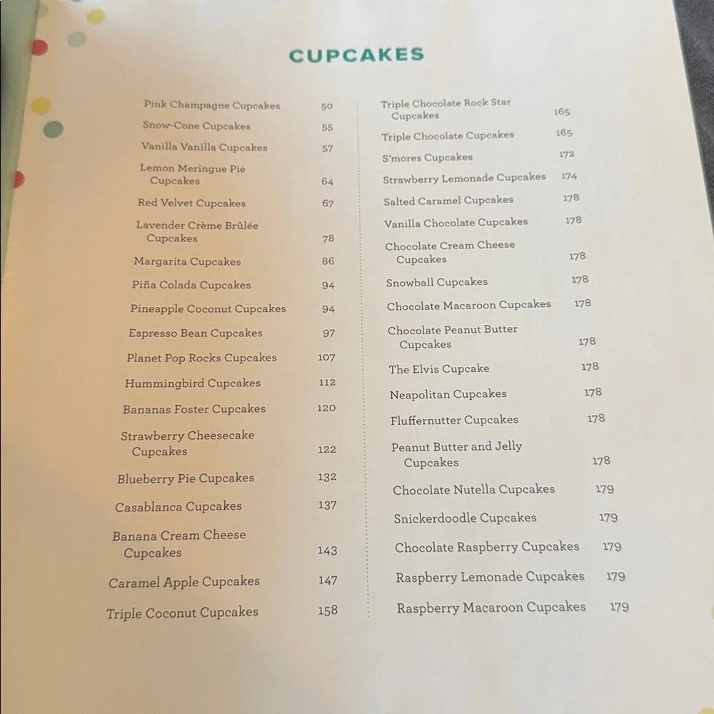 Cupcakes & Parties Fun Party Ideas and Recipes - Jennifer Shea EUC